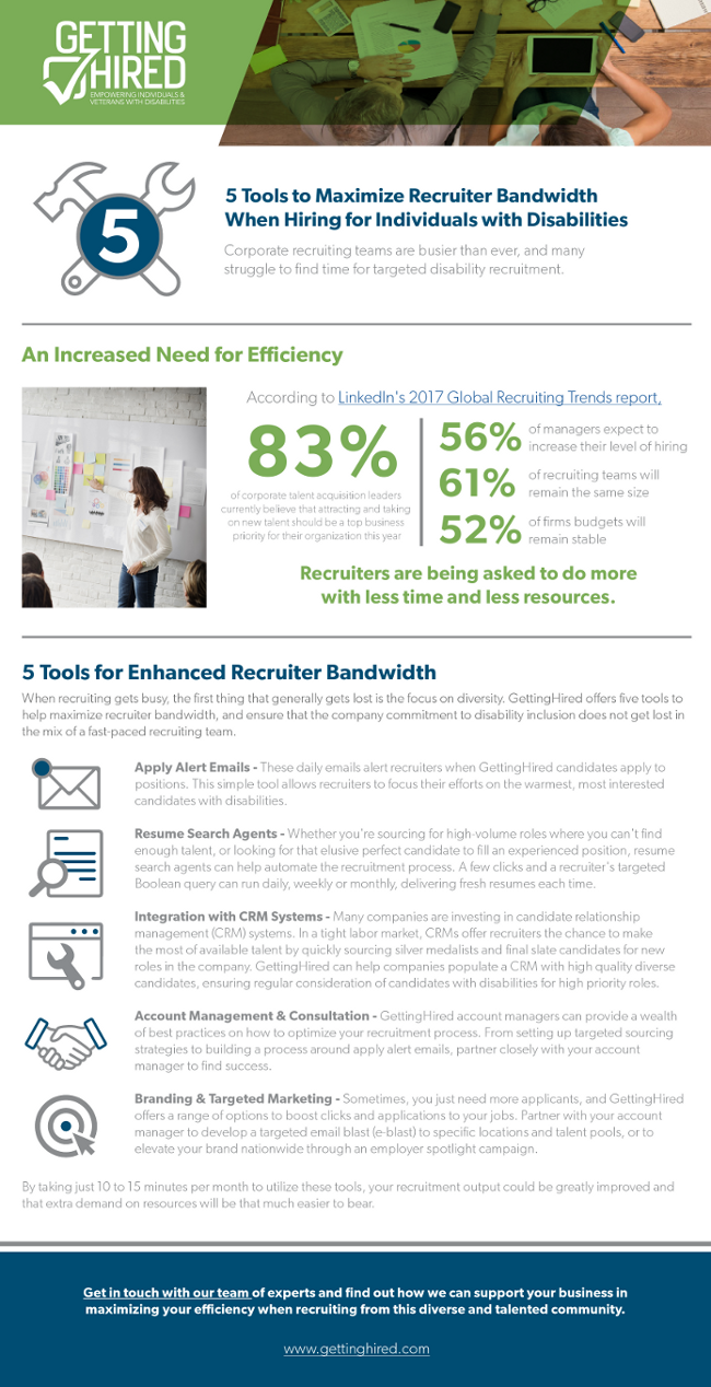 5-Tools-Enhanced-Recruiter-Bandwidth