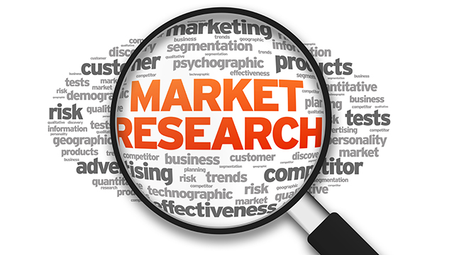 Market Research from GettingHired's Survey